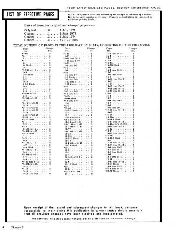 Cessna Model 150 Series 1969 thru1976 Service Manual - Image 2