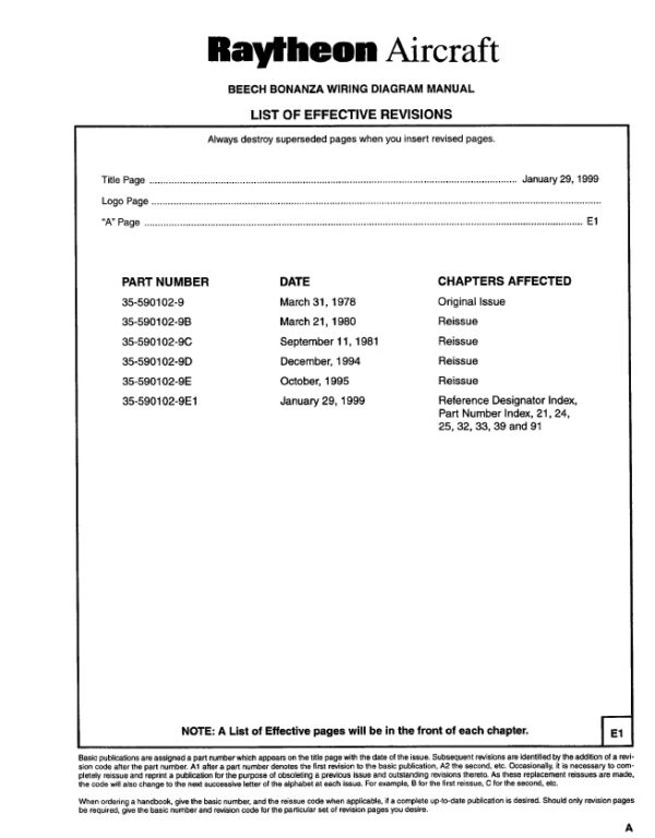 Beechcraft Bonanza Wiring Diagram Manual.3